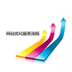 網(wǎng)絡(luò)推廣優(yōu)化策略 如何助力武漢攝影擴(kuò)印服務(wù)實(shí)現(xiàn)線上增長